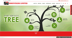 Desktop Screenshot of innovision.co.in